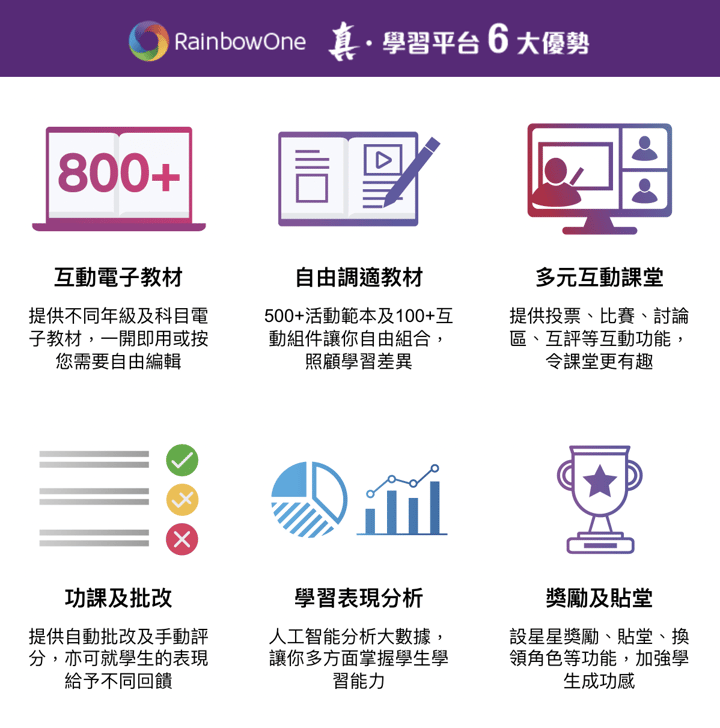 學與教博覽2021