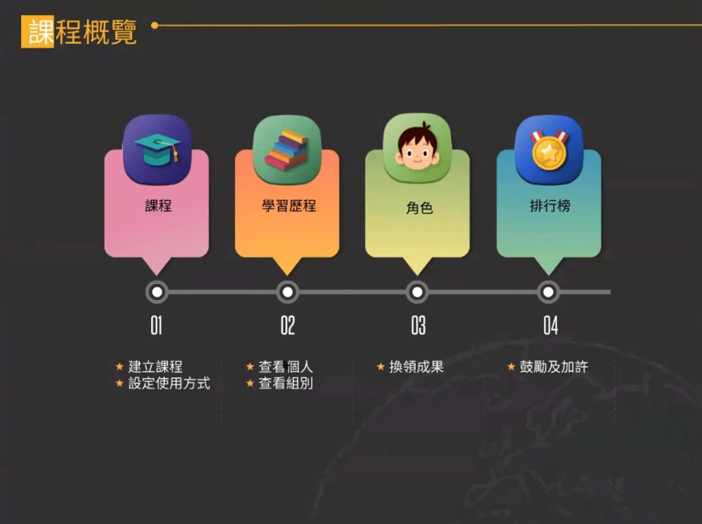 2.6新功能