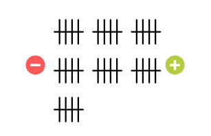 正字 正字