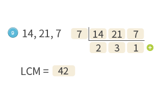 L.C.M/H.C.F. L.C.M/H.C.F.